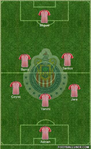 Club Guadalajara Formation 2016