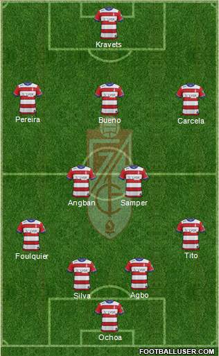 Granada C.F. Formation 2016