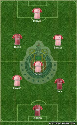 Club Guadalajara Formation 2016