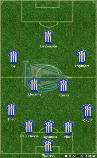 D. Alavés S.A.D. Formation 2016