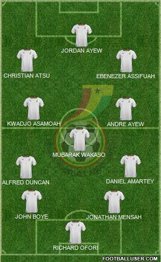 Ghana Formation 2016