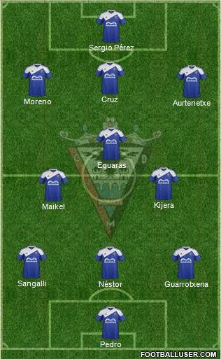 C.D. Mirandés Formation 2016