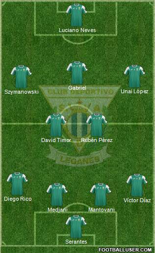 C.D. Leganés S.A.D. Formation 2016