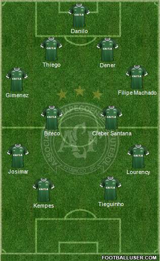 A Chapecoense F Formation 2016