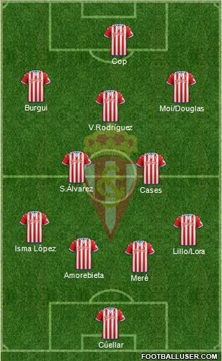 Real Sporting S.A.D. Formation 2016