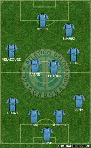 Belgrano de Córdoba Formation 2016