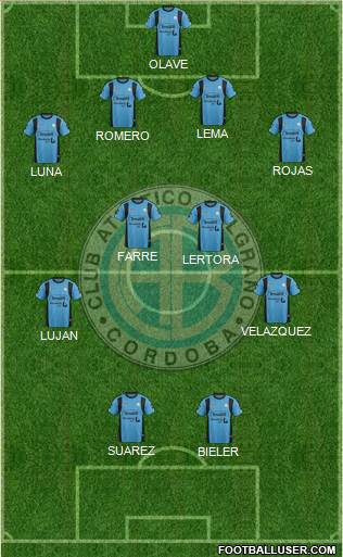 Belgrano de Córdoba Formation 2016