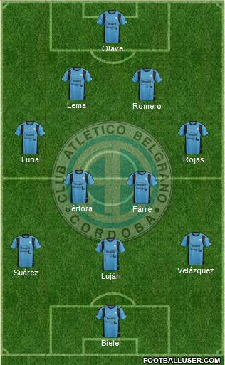 Belgrano de Córdoba Formation 2016