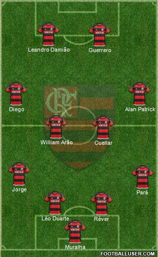 CR Flamengo Formation 2016