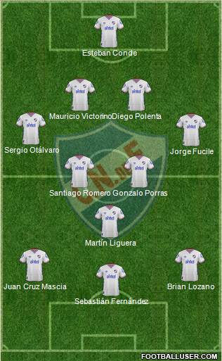 Club Nacional de Football Formation 2016