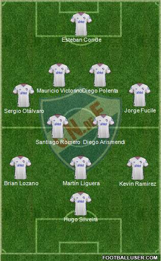 Club Nacional de Football Formation 2016