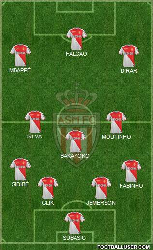 AS Monaco FC Formation 2016