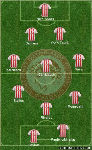 Olympiakos SF Piraeus Formation 2016