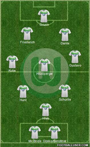 VfL Wolfsburg Formation 2016