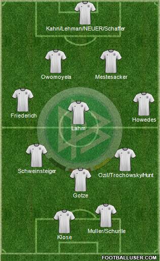 Germany Formation 2016