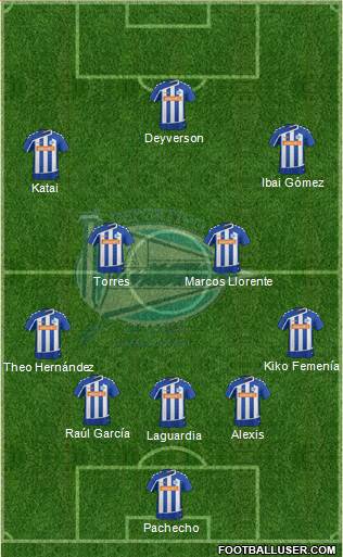 D. Alavés S.A.D. Formation 2016