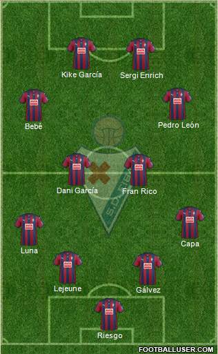 S.D. Eibar S.A.D. Formation 2016