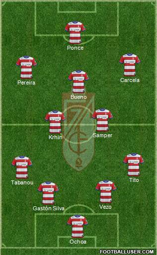 Granada C.F. Formation 2016