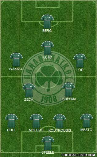 Panathinaikos AO Formation 2016