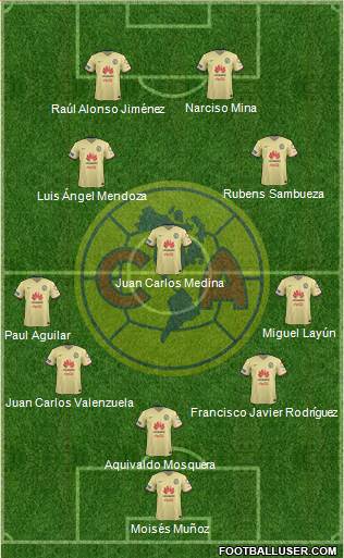 Club de Fútbol América Formation 2016