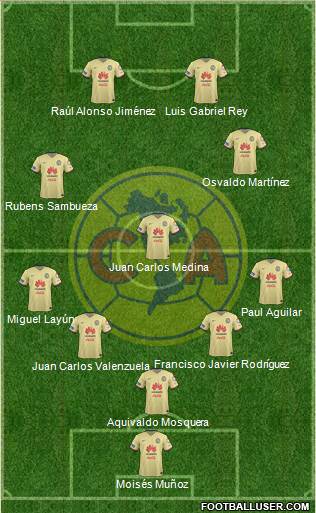 Club de Fútbol América Formation 2016