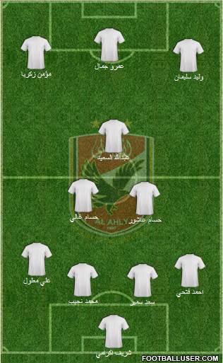 Al-Ahly Sporting Club Formation 2016