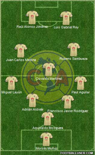 Club de Fútbol América Formation 2016