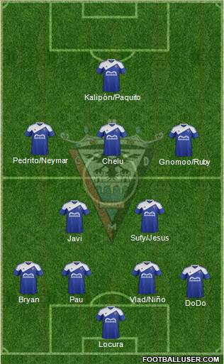 C.D. Mirandés Formation 2016