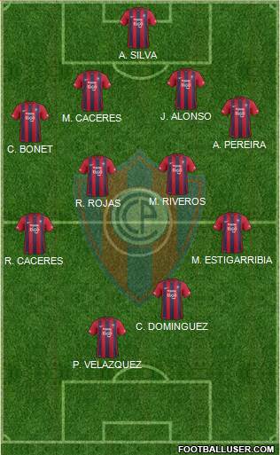 C Cerro Porteño Formation 2016