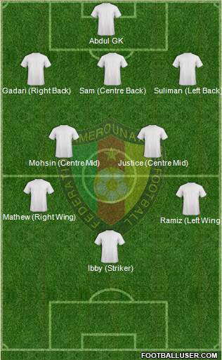 Cameroon Formation 2016