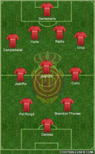 R.C.D. Mallorca S.A.D. Formation 2016