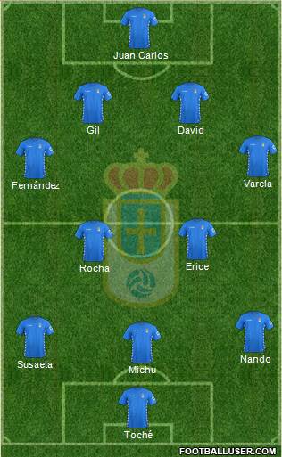 Real Oviedo S.A.D. Formation 2016