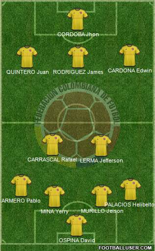 Colombia Formation 2016