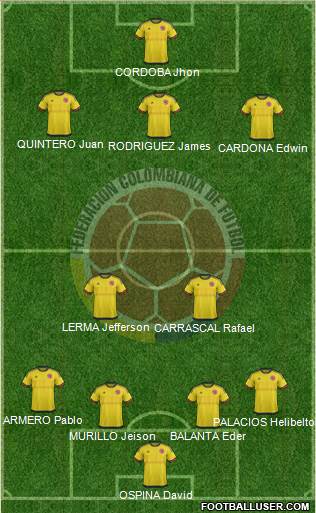 Colombia Formation 2016