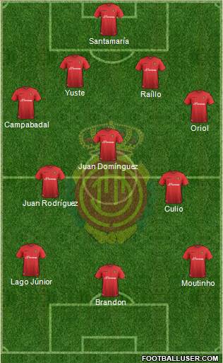 R.C.D. Mallorca S.A.D. Formation 2016