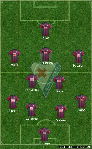 S.D. Eibar S.A.D. Formation 2016