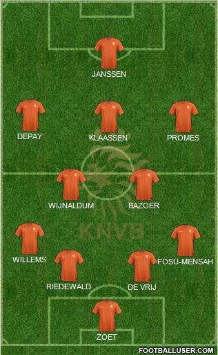 Holland Formation 2016