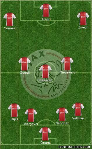 AFC Ajax Formation 2016