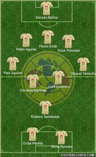 Club de Fútbol América Formation 2016