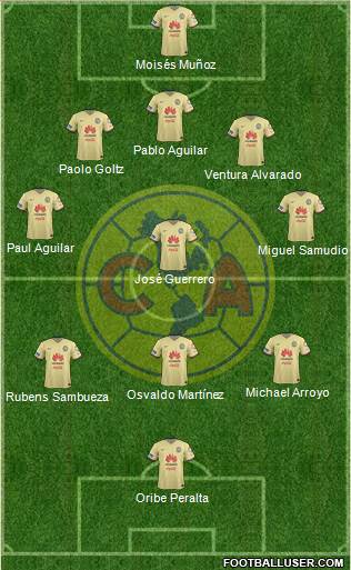 Club de Fútbol América Formation 2016