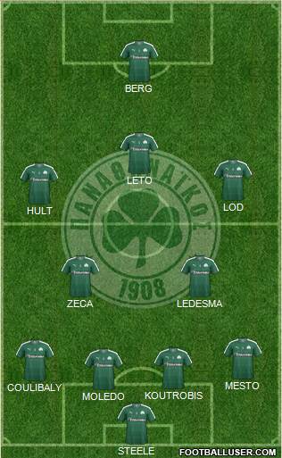 Panathinaikos AO Formation 2016