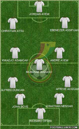 Ghana Formation 2016