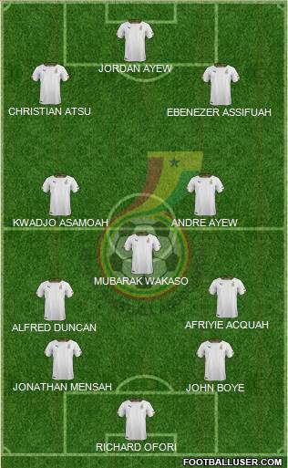 Ghana Formation 2016