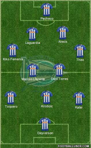 D. Alavés S.A.D. Formation 2016