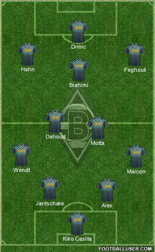 Borussia Mönchengladbach Formation 2016