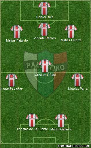 CD Palestino S.A.D.P. Formation 2016