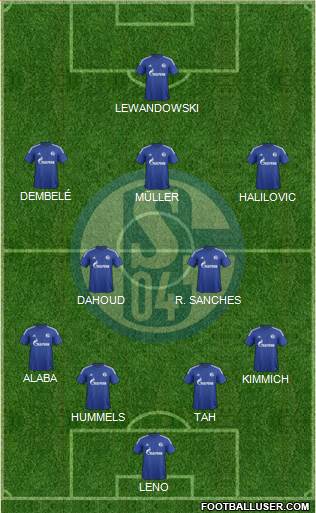 FC Schalke 04 Formation 2016