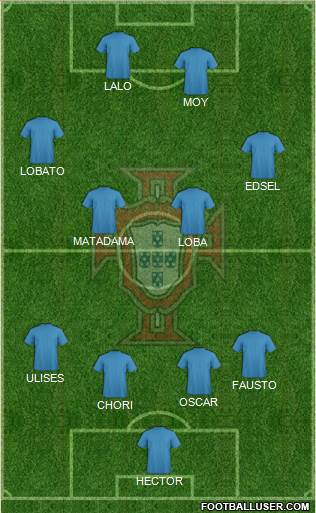 Portugal Formation 2016