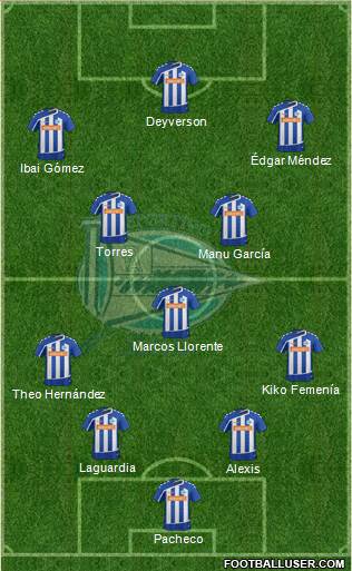 D. Alavés S.A.D. Formation 2016