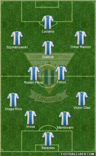 C.D. Leganés S.A.D. Formation 2016